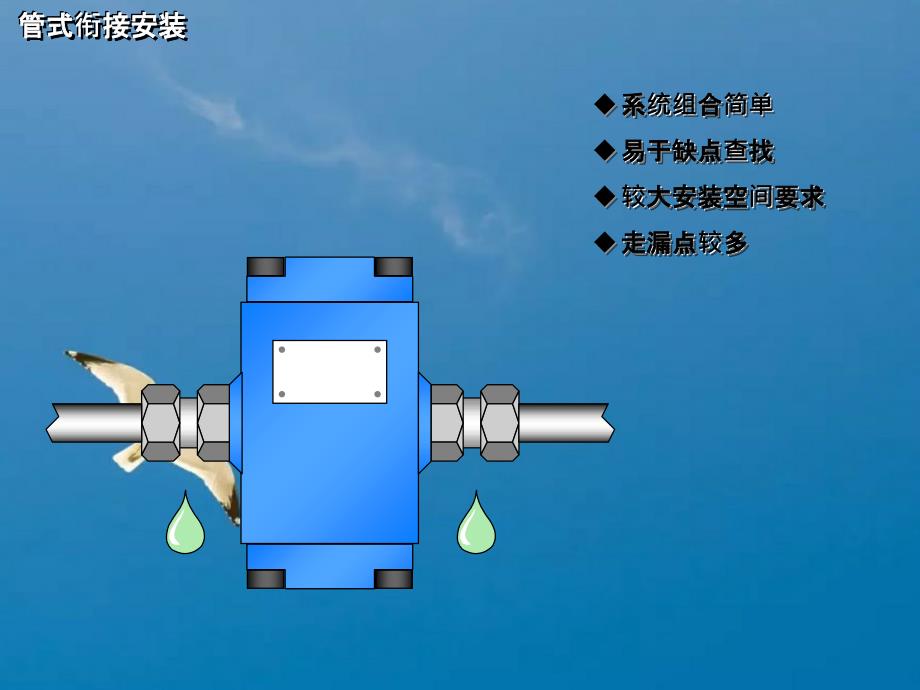 注塑机液压阀图解ppt课件_第3页