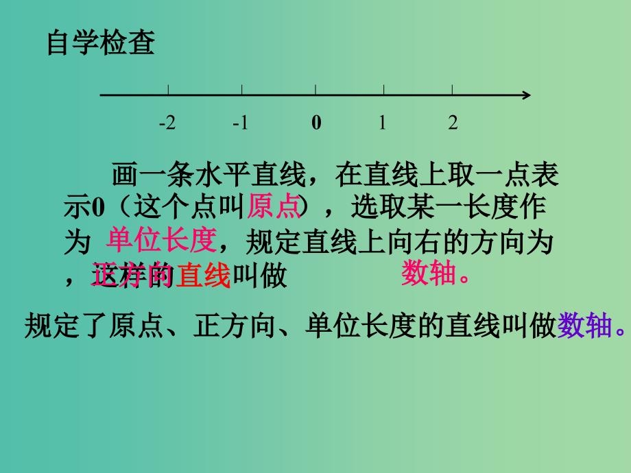 七年级数学上册 1.2.2 数轴课件 （新版）新人教版.ppt_第4页