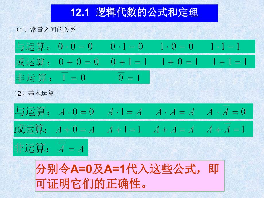 第12章逻辑代数基础_第4页