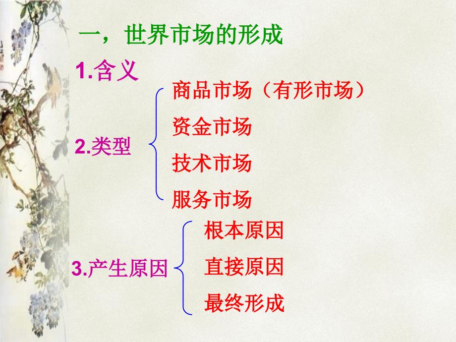 高一政治世界市场的形成与发展_第2页