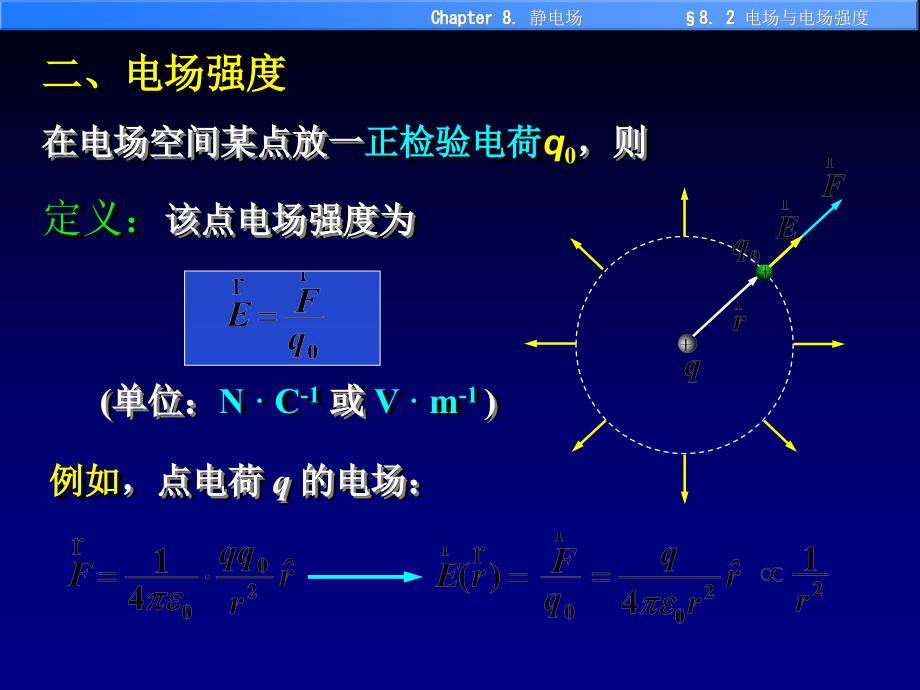 关关雎鸠南邮大学物理8-2电场与电场强度_第3页