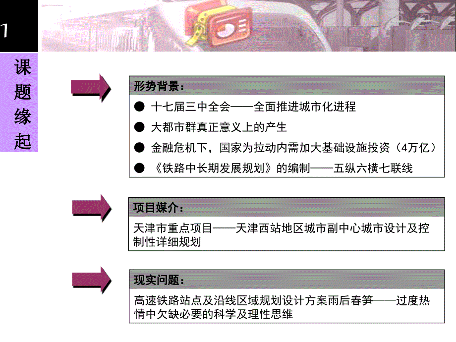 开题报告及读书报告《高铁站点对沿线城市发展的作用与影响》_第3页