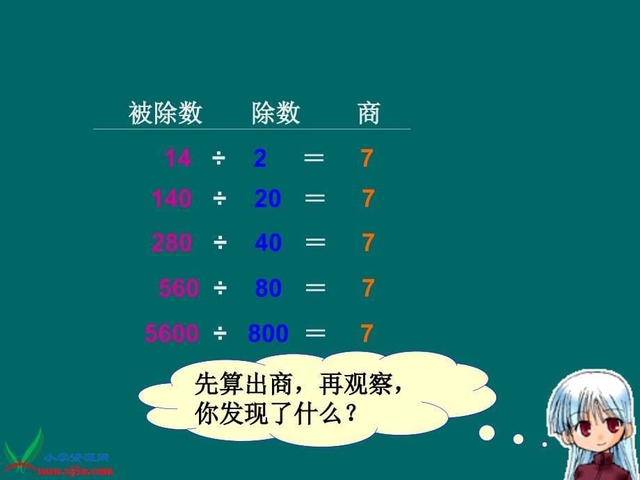 (人教版)四年级数学上册课件商的变化规律1_第5页