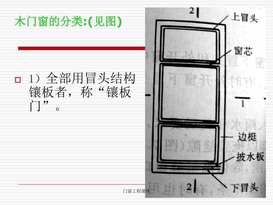 门窗工程课件_第5页