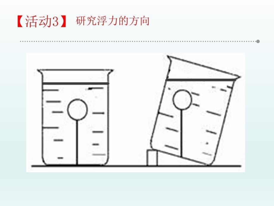 苏科版八年级物理下册第10章第4节浮力课件共18张PPT_第5页