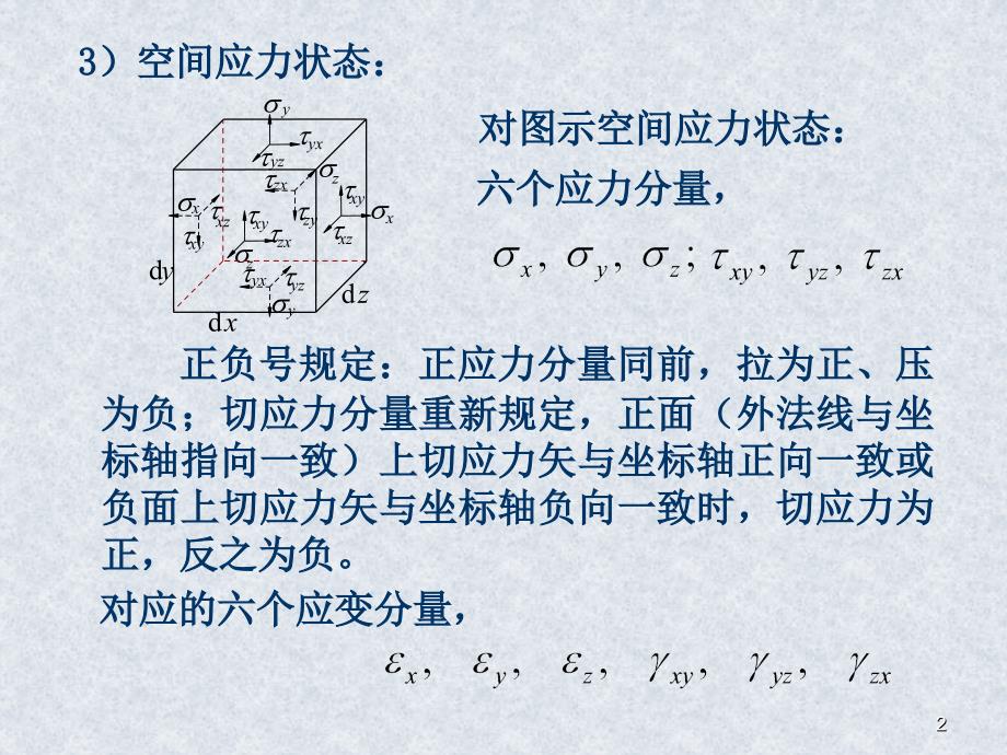 应力与应变之间的关系PPT_第2页