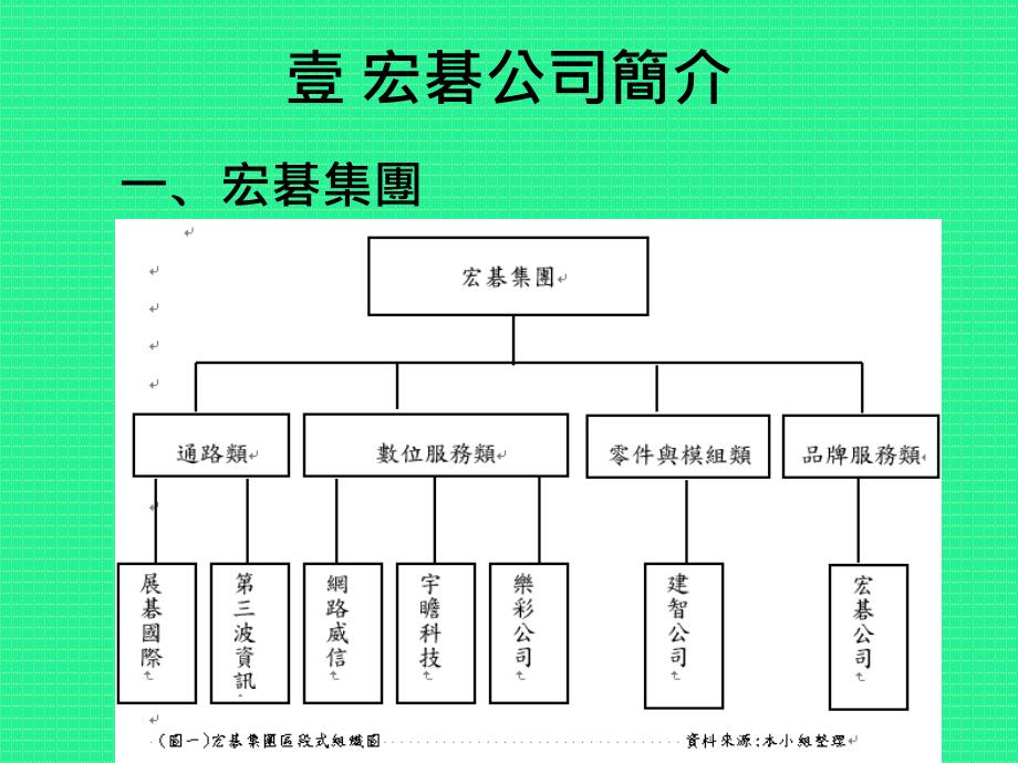 国际行销学期末报告_第3页