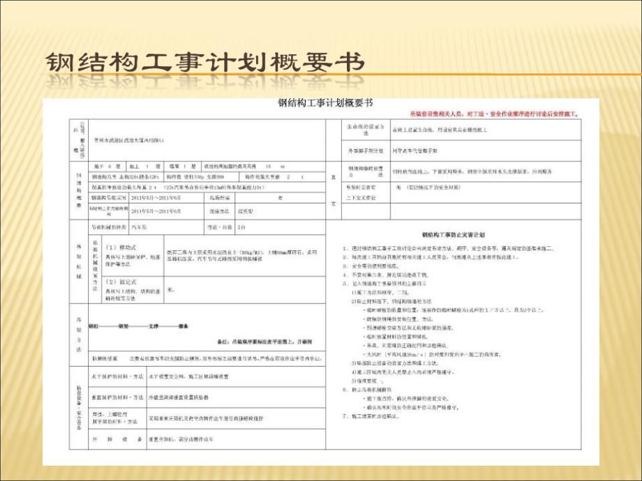 钢结构安全施工管理标准化_第4页