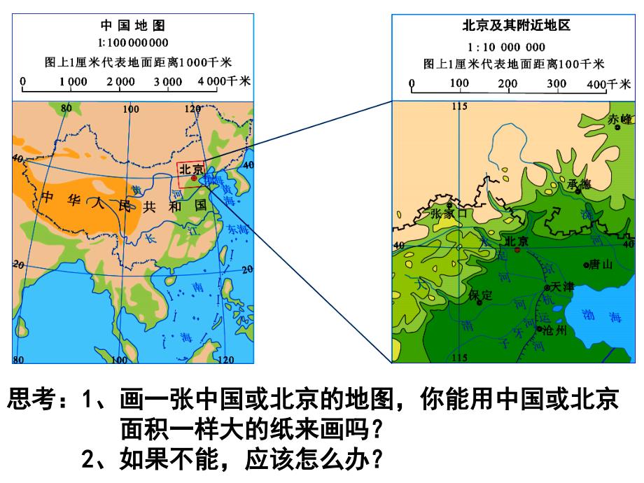 第二节2我们怎样学地理比例尺_第2页