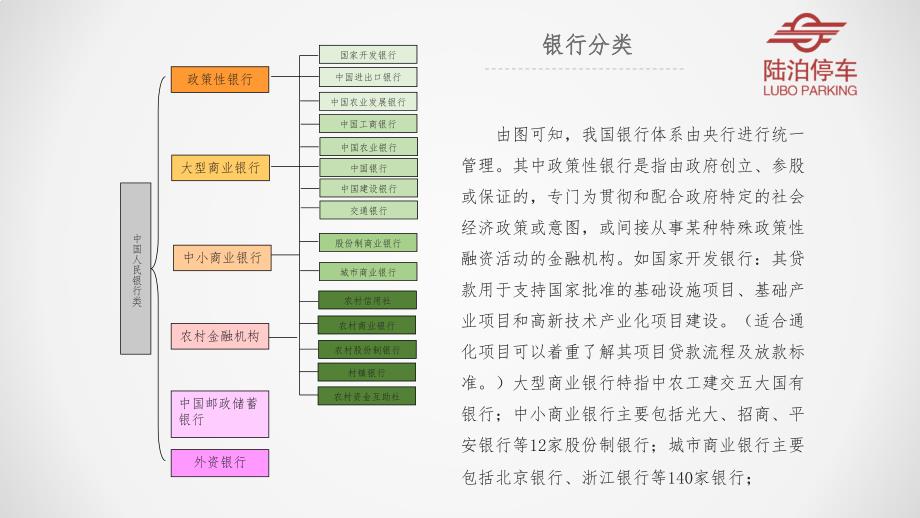 银行项目贷款流程简述_第4页