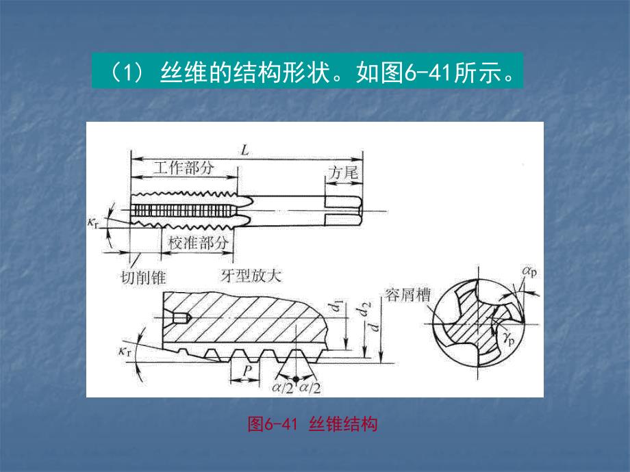 车工第六章5攻套螺纹分解_第2页