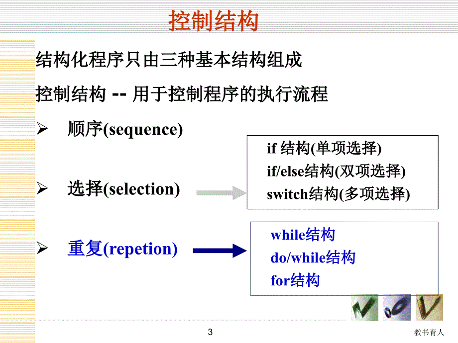 C课件Ch8B章节课堂_第2页