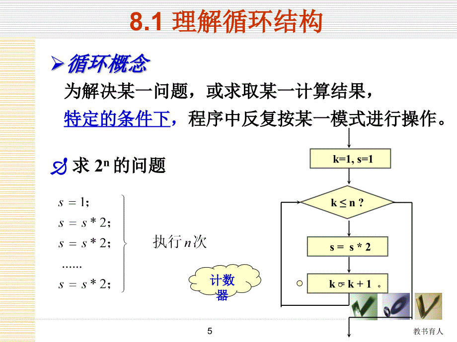 C课件Ch8B章节课堂_第4页