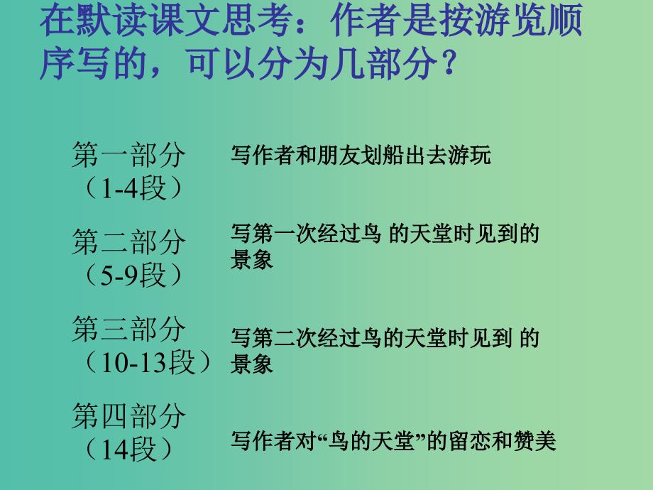 四年级语文上册《鸟的天堂》课件2 冀教版.ppt_第4页