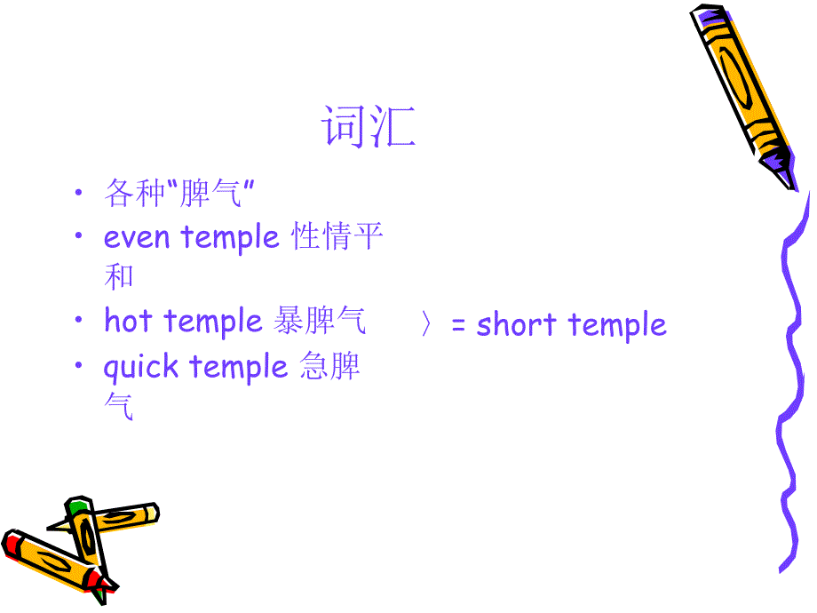 视野大学英语2Unit7课堂收获总结.ppt_第2页