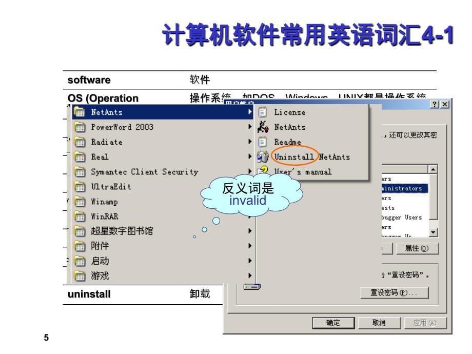 计算机英语常用词汇.ppt_第5页