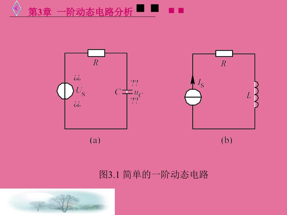 阶动态电路分析ppt课件_第3页