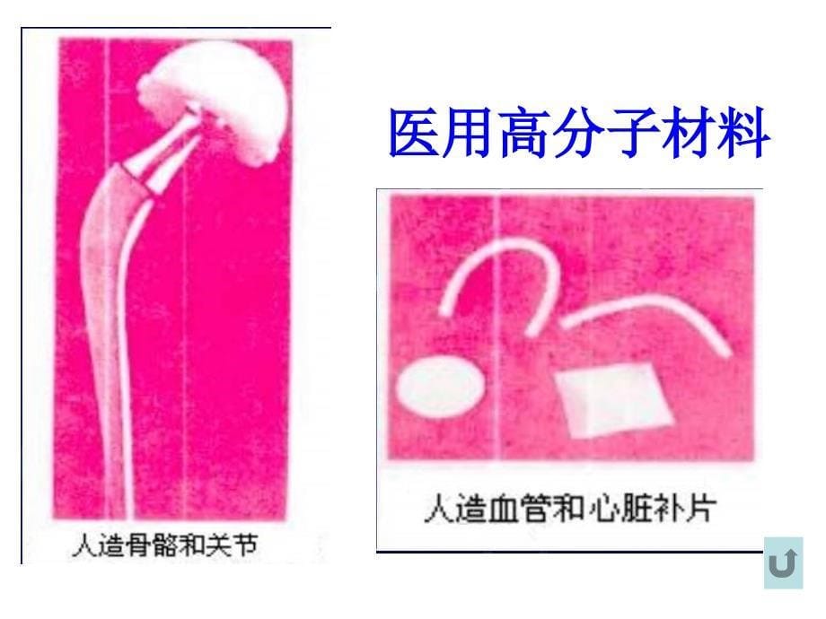 化学课件第三节新型有机高分子材料_第5页