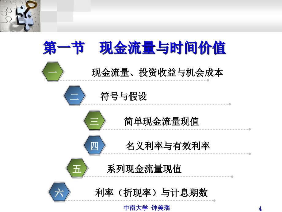 财务管理的基本价值观念货币时间价值教学课件PPT_第4页