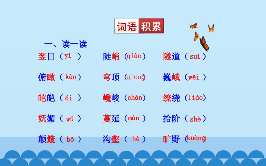 登勃朗峰完整课件_第3页