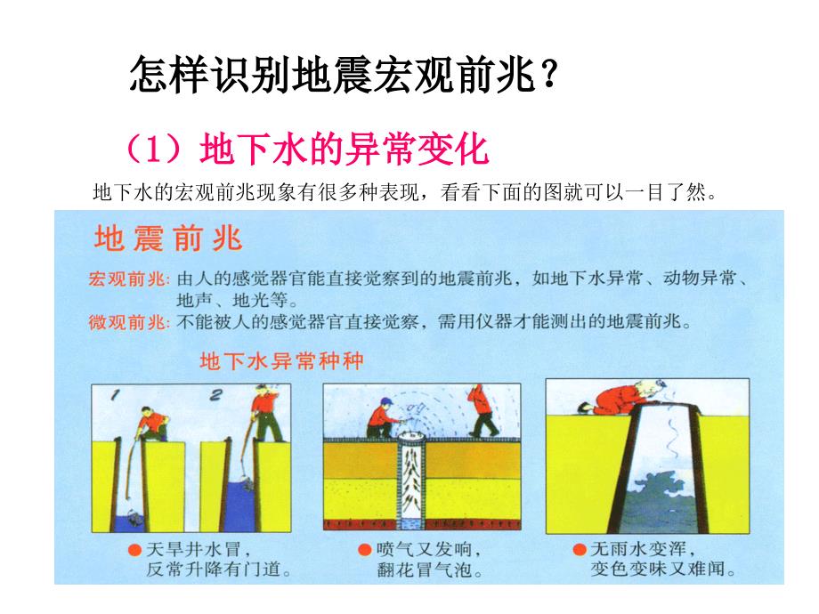 防震减灾知识PPT -_第3页