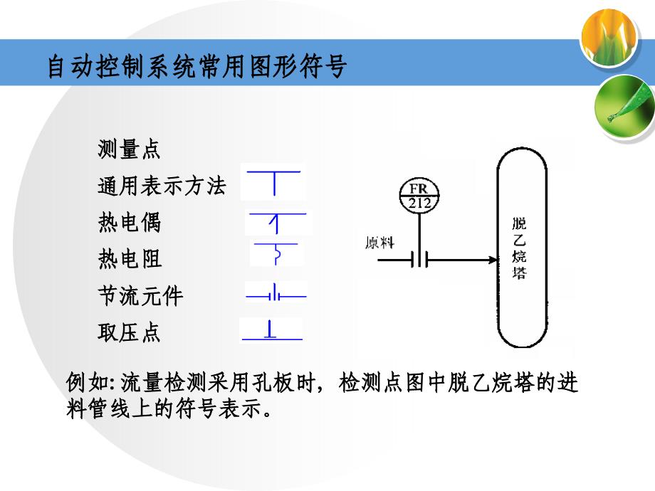 过渡过程及控制系统评价指标_第2页