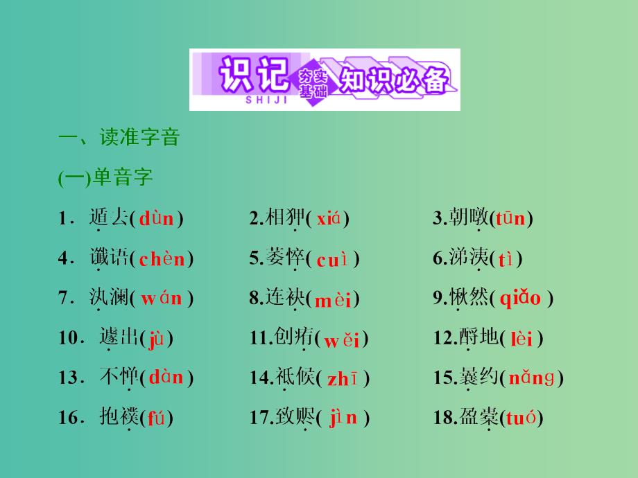 2019版高中语文 第二单元 第4课《聊斋志异》香玉、王六郎课件 新人教版选修《中国小说欣赏》.ppt_第4页