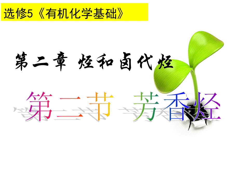 《第二节芳香烃》PPT课件_第1页