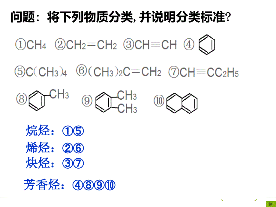 《第二节芳香烃》PPT课件_第2页