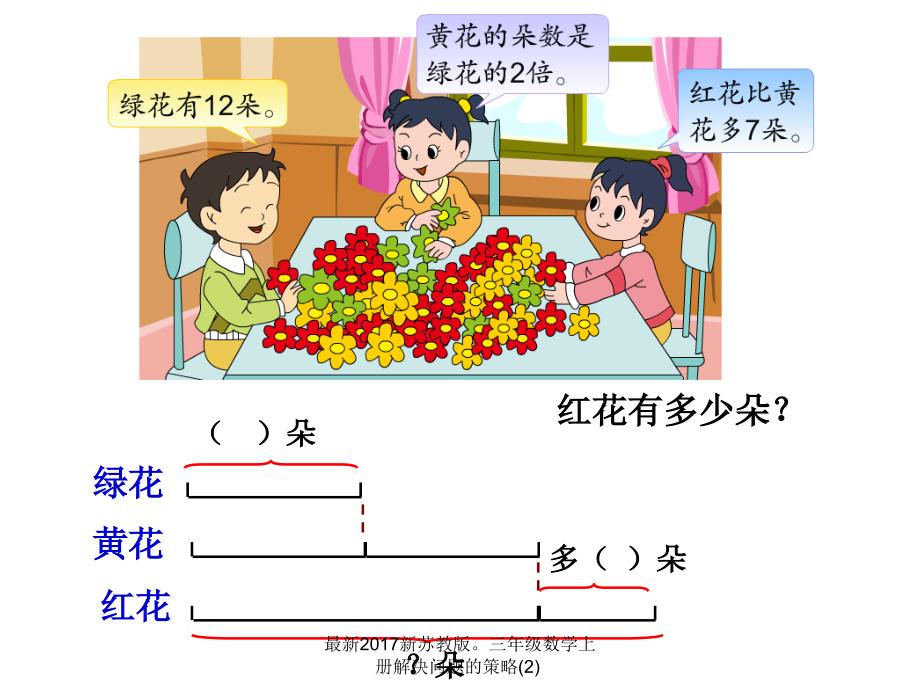 最新新苏教版三年级数学上册解决问题的策略2_第3页