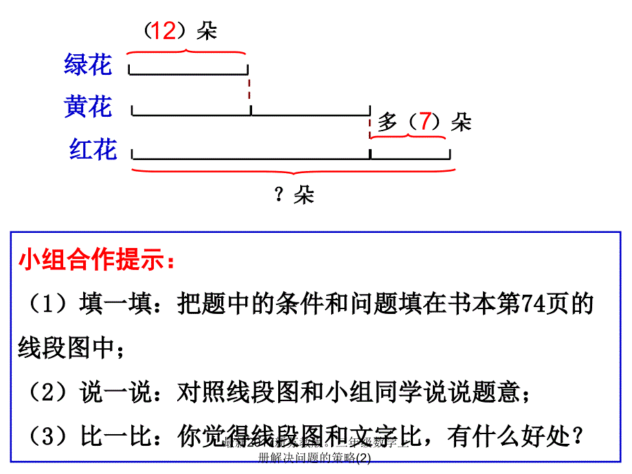 最新新苏教版三年级数学上册解决问题的策略2_第4页