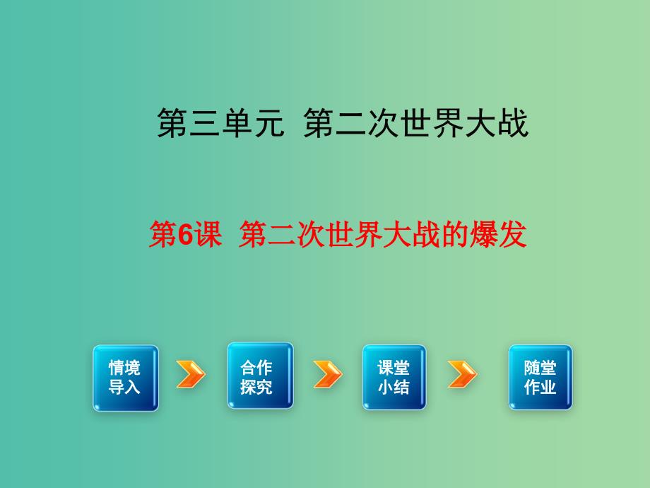 九年级历史下册 第6课 第二次世界大战的爆发课件2 新人教版.ppt_第1页