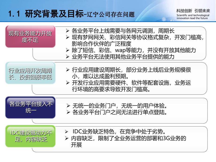 开放移动互联网平台（OMP）的研究与实践_第4页