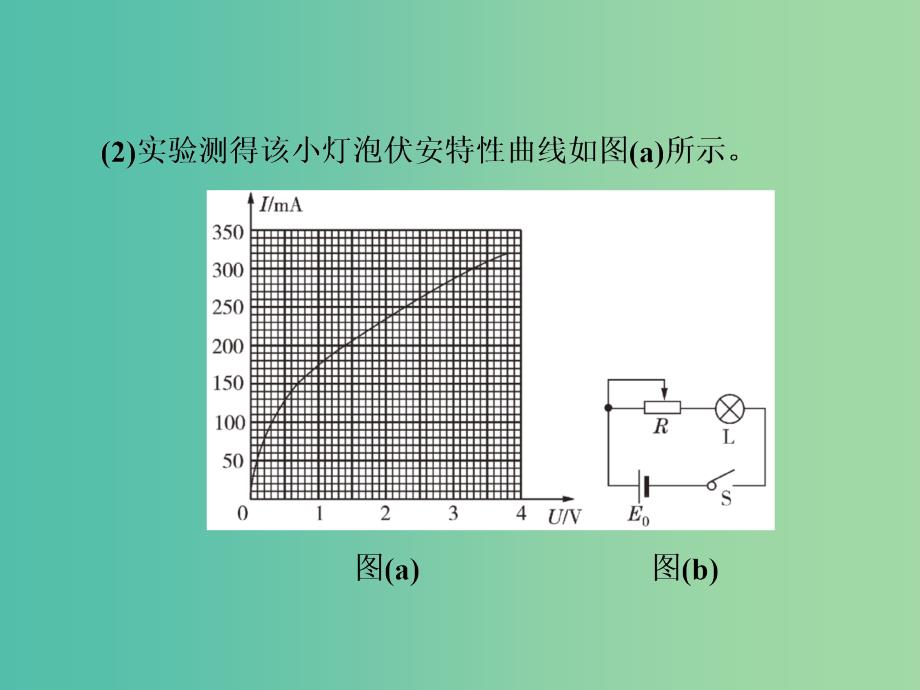 高考物理二轮复习第一部分专题六实验与创新第2讲电学实验与创新课件新人教版.ppt_第4页