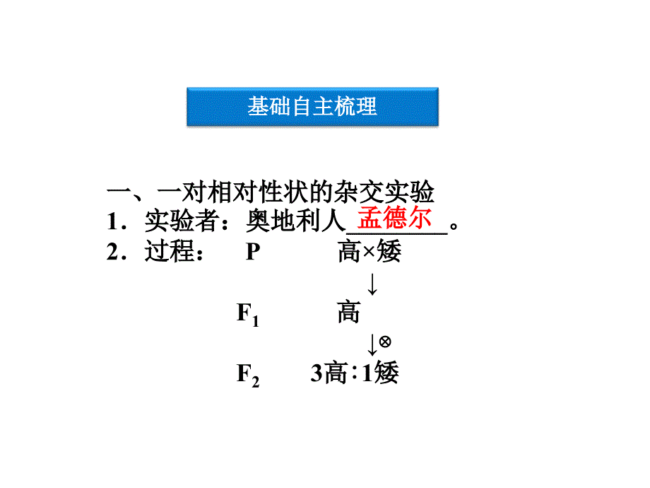 孟德尔的豌豆杂交实验(一)_第3页