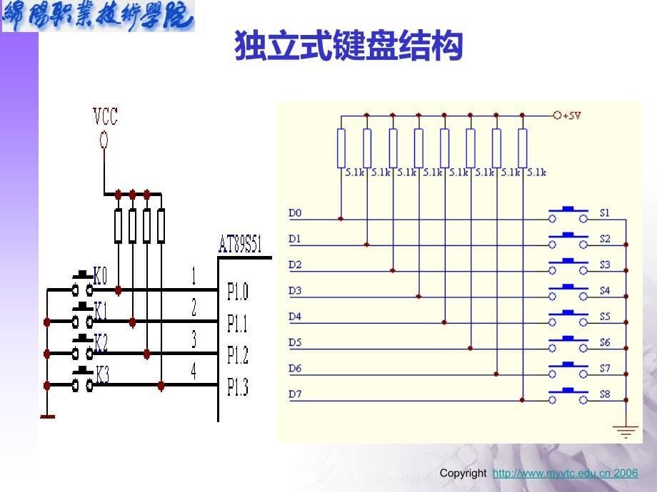 键盘是十分重要的人机对话的组成部分是人向机器发出指令_第5页