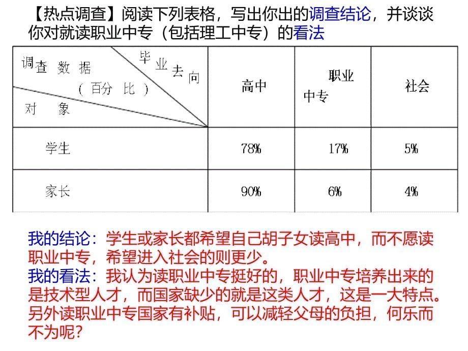 人教版九下语文综合性学习《岁月如歌》练习题.ppt_第5页