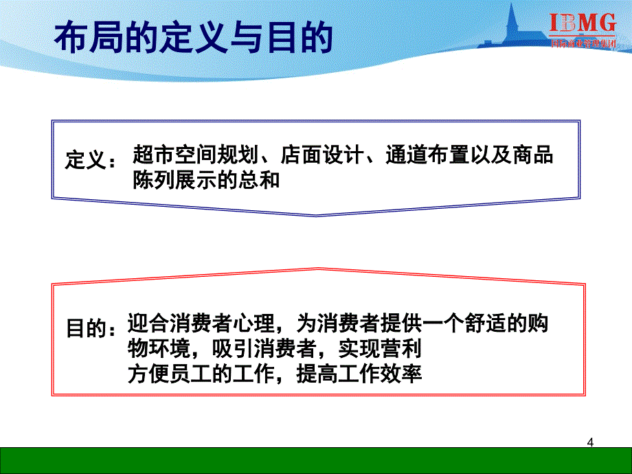 IBMG国际商业超市布局与陈列标准及规范.ppt_第4页