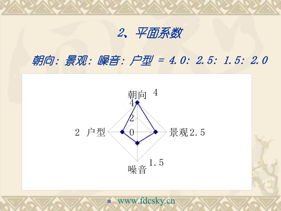 深圳美杜兰华庭价格方案_第4页