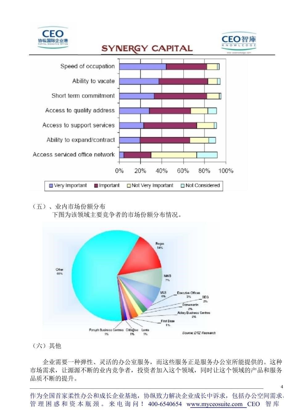 柔性办公空间客户特征和需求研究结果_第5页