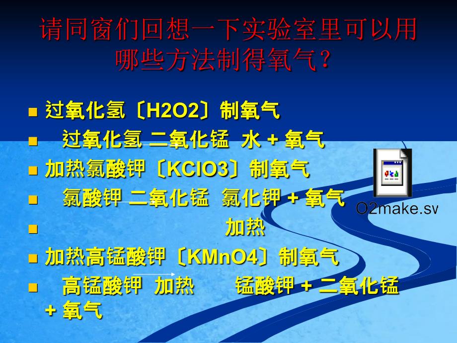 初探实验室制气体的思路和设计ppt课件_第2页