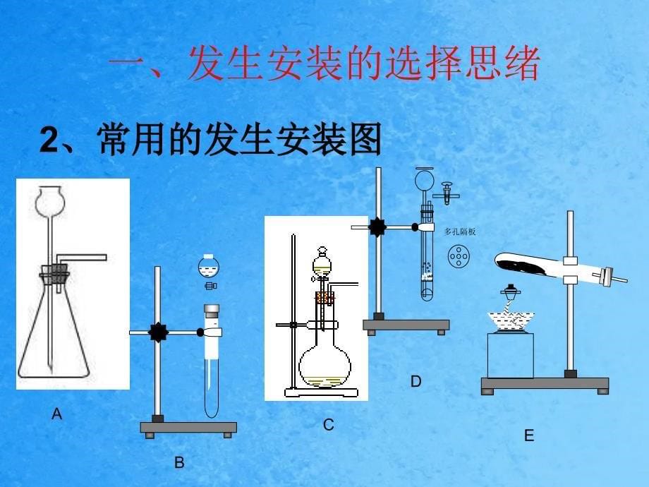 初探实验室制气体的思路和设计ppt课件_第5页