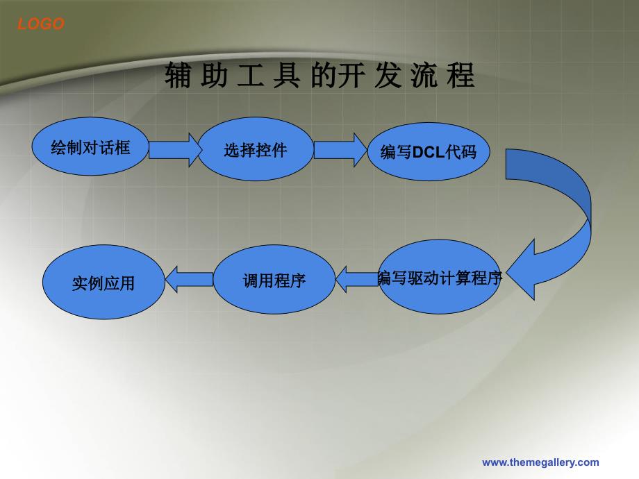 毕业设计说明书基于AUTOCAD的液压系统辅助设计工具的开发_第4页