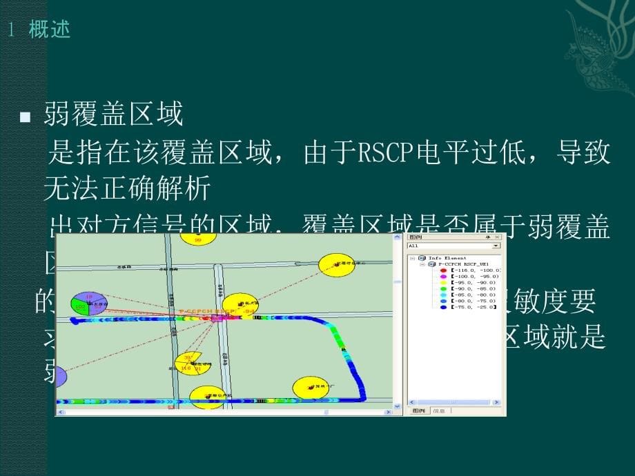 TDSCDMA无线网络专题优化_第5页