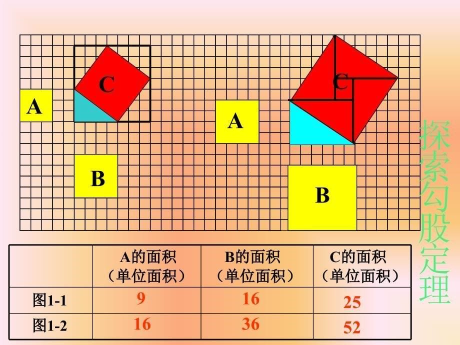 勾股定理课件 (2)_第5页