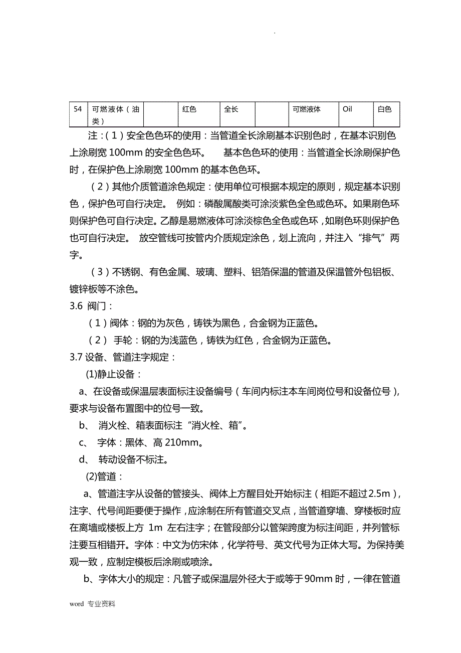 设备管道标示管理规定_第4页