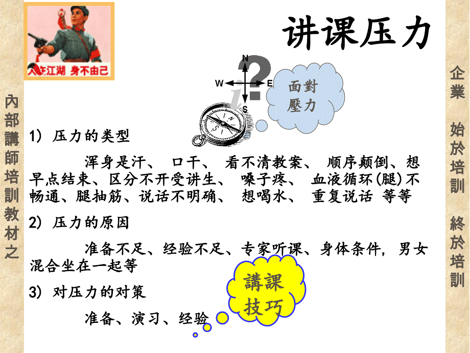 培训讲师培训教材之演讲技巧PPT精选文档_第3页