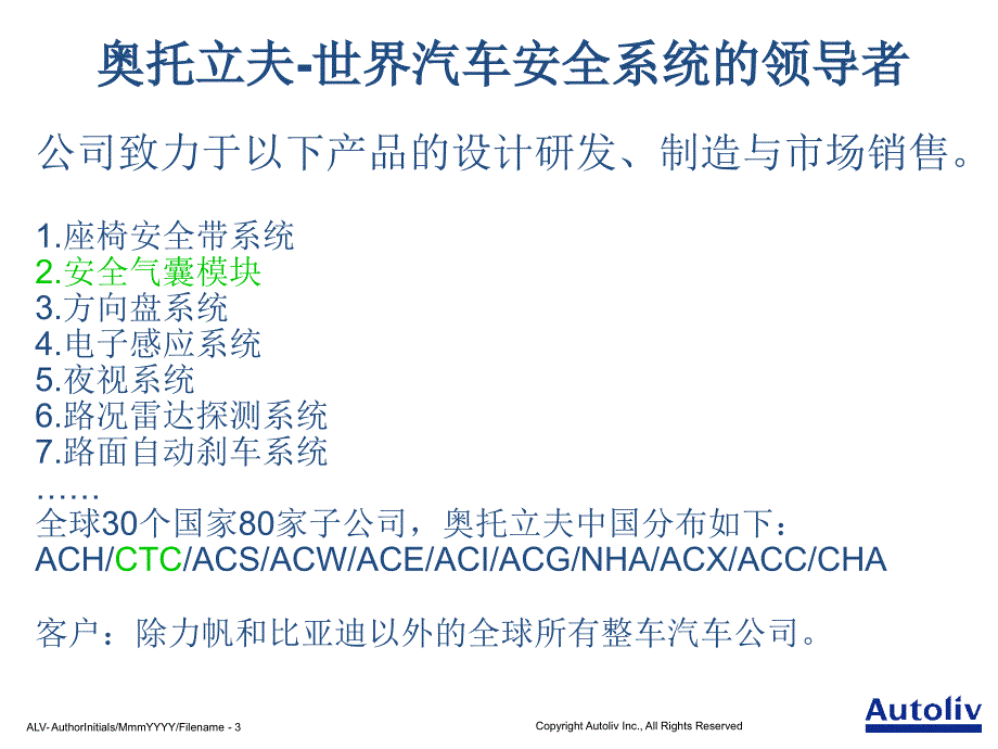 职场经验总结与分享-2010DHU.ppt_第3页