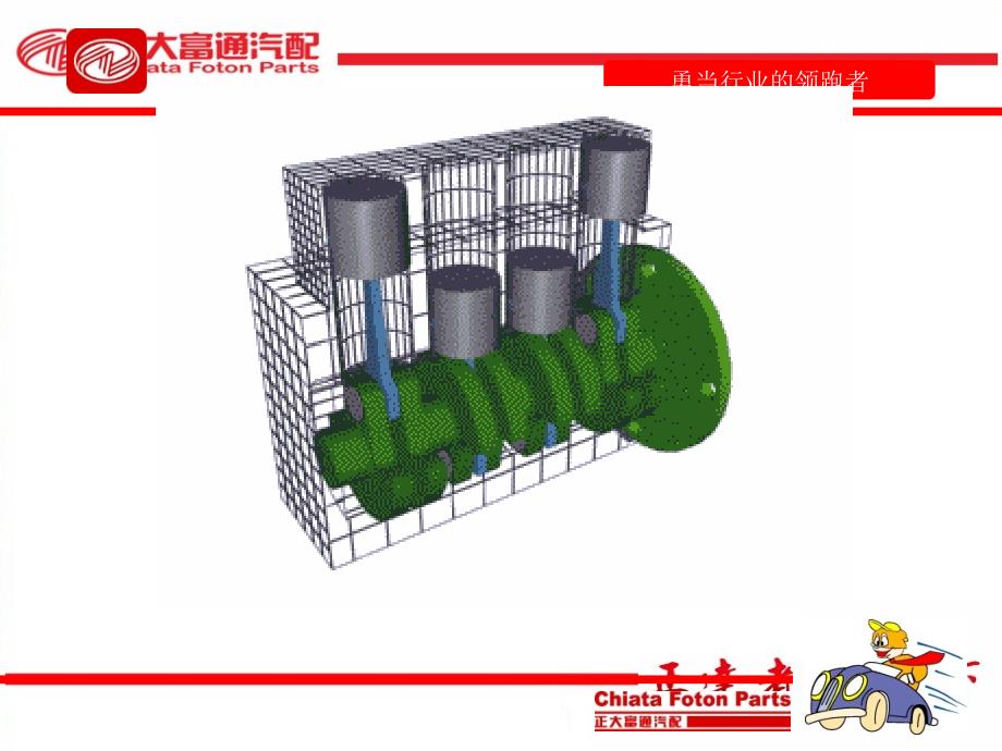 再制造发动机产品介绍再制造发动机产品介绍_第4页