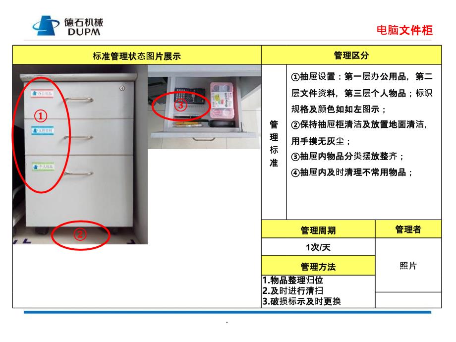 6S维持管理标准(模板)课件_第4页